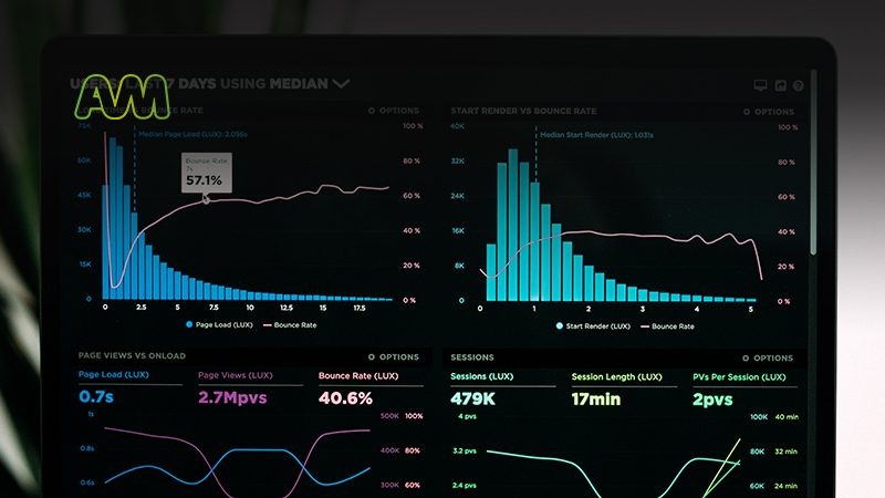 Analytics 101: Understanding your website’s traffic and Performance